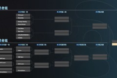 碾压之势！Gaimin Gladiators 20分钟平推SR， Quinn风行者完美发挥